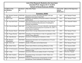 List of the Research Students Who Have Been Awarded Ph.D. Degree Till 31.12.2016 School of Social Sciences (SOSS) S