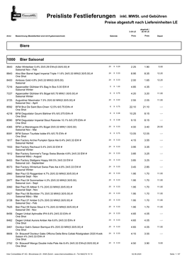 Preisliste Festlieferungen Inkl