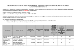 Calendar Year 2012 - Senate Order on Departmental and Agency Contracts Listing Relating to the Period 1 January to 31 December 2012