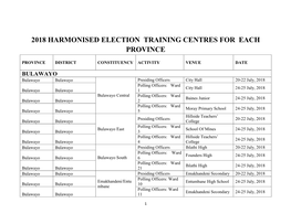 2018 Harmonised Election Training Centres for Each Province