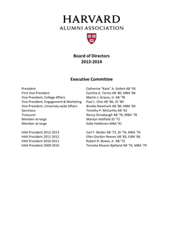 Harvard Alumni Association and Its Predecessor Organization, the Associated Harvard Alumni