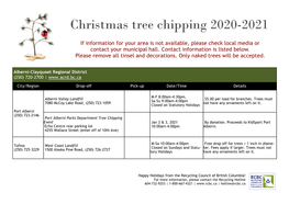 Christmas Tree Chipping 2020-2021
