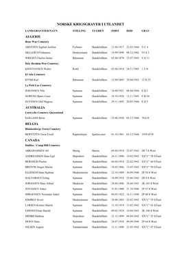 Navneliste Over Norske Krigsgraver I Utlandet