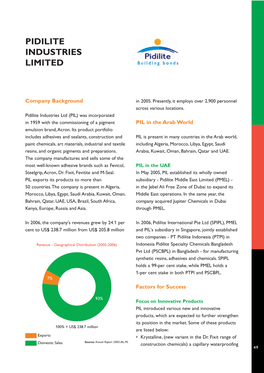 Pidilite Industries Limited