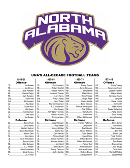 UNA's ALL-DECADE FOOTBALL TEAMS 1949‑58 1959‑68 1969‑78 1979‑88 Offense Offense Offense Offense QB