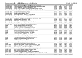 Mennonitische Orte in SGGEE Gazetteers 20210820.Xlsx
