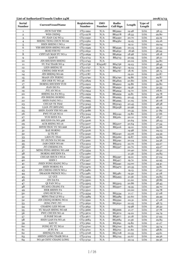 24M以下船vessel List