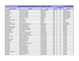 October 2020 Locations of Non-Surcharge Atms