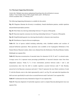 New Phytologist Supporting Information Article Title: Multiple Innovations Underpinned Branching Form Diversification in Mosses