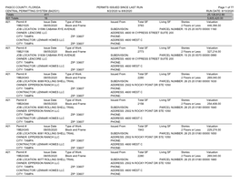 Central Permitting 08/02/2020 to 08/08/2020 Permits