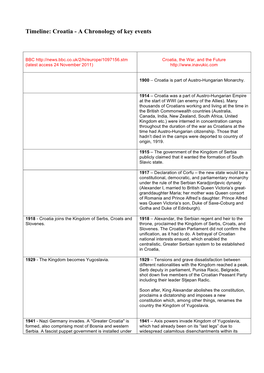 Timeline: Croatia - a Chronology of Key Events