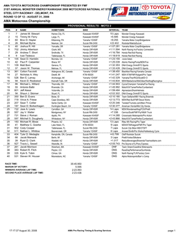 AMA Motocross Championship PROVISIONAL RESULTS - MOTO 2 POS