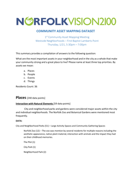 COMMUNITY ASSET MAPPING DATASET 1St Community Asset Mapping Meeting Westside Neighborhoods – First Baptist Lamberts Point Thursday, 1/21, 5:30Pm – 7:00Pm