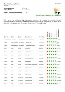 MLA Constituency Name This Report Is Published by Karnataka Learning