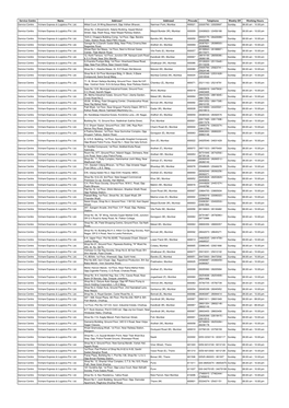 Service Centre Name Address1 Address2 Pincode Telephone Weekly Off Working Hours Service Centre Vichare Express & Logistics Pvt