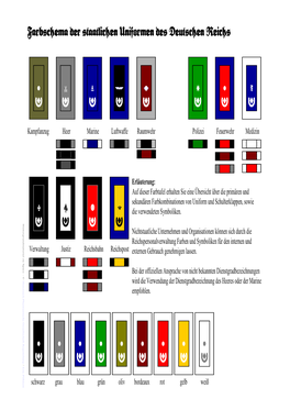 Farbschema Der Staatlichen Uniformen Des Deutschen Reichs