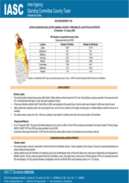 IASC Sri Lanka North East Humanitarian Sitrep