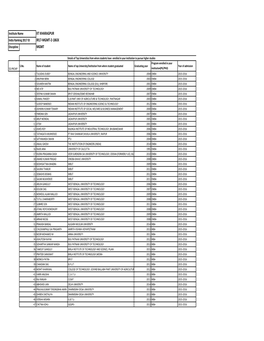 Top University Details 5D