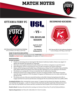 Ottawa Fury Fc