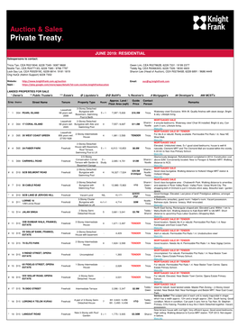 Auction & Sales