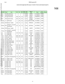 World Bank Document