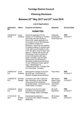 Torridge District Council Planning Decisions Between 22 May 2017 and 23 June 2016