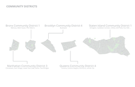 Community Districts