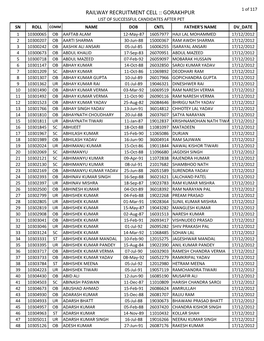 Railway Recruitment Cell :: Gorakhpur