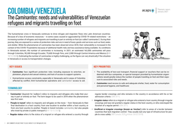 COLOMBIA/VENEZUELA January 2021 the Caminantes: Needs and Vulnerabilities of Venezuelan Refugees and Migrants Travelling on Foot