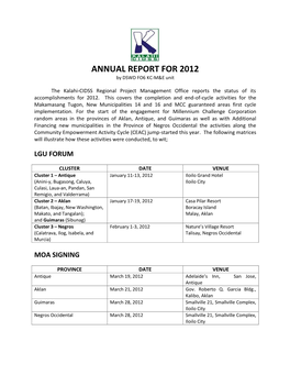 ANNUAL REPORT for 2012 by DSWD FO6 KC-M&E Unit