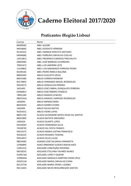 Praticantes (Região Lisboa)