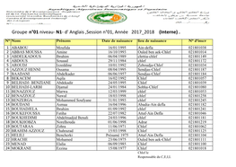 Groupe N°01 Niveau- N1- D' Anglais ,Session N°01, Année 2017 2018 (Interne)