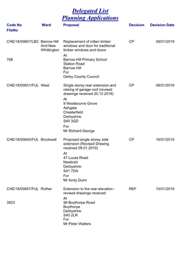 Delegated List Planning Applications Code No Ward Proposal Decision Decision Date Fileno