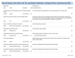 Record Series 1121-105.4, WW Law Music Collection
