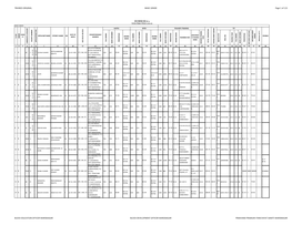 TRAINED ORIGINAL BASIC GRADE Page 1 of 115 BLOCK EDUCATION