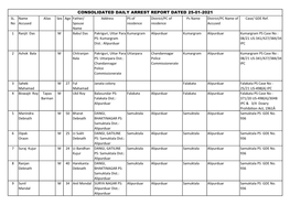 Consolidated Daily Arrest Report Dated 25-01-2021 Sl