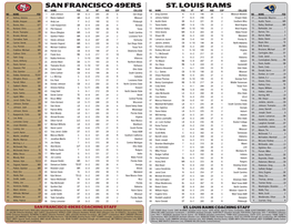 St. Louis Rams San Francisco 49Ers