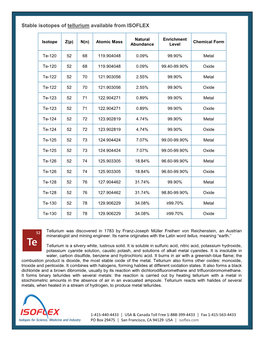 Stable Isotopes of Tellurium Available from ISOFLEX