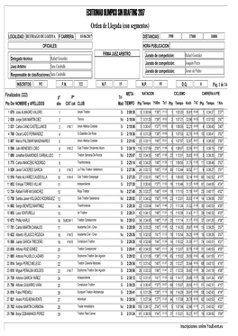 Olímpico Sin Drafting