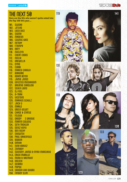 THE NEXT 50 119 141 Here Are the Djs Who Weren’T Quite Voted Into the Top 100 This Year… 101