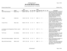4Th Grade Mystery Books Friday, November 25, 2011 6:18:30 PM Emmaus Lutheran School Sorted By: Title