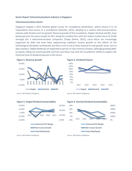 Sector Report Telecommunications Industry in Singapore