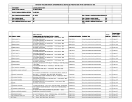 Cin Number L22121dl2002plc117874 Name of the Company Ht Media Limited