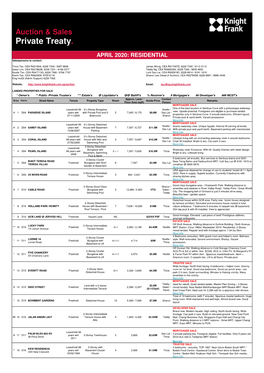 Auction & Sales