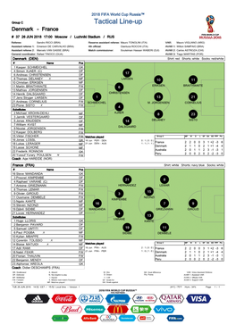 Tactical Line-Up Denmark - France # 37 26 JUN 2018 17:00 Moscow / Luzhniki Stadium / RUS