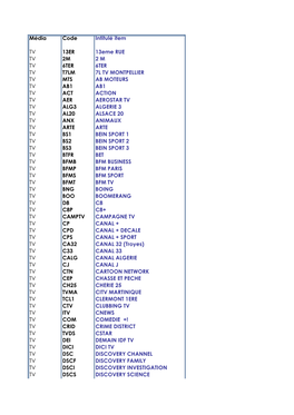 Média Code Intitulé Item TV 13ER 13Eme RUE TV 2M 2 M TV 6TER