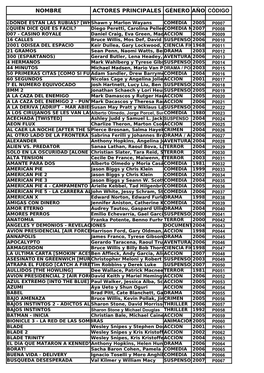 Nombre Actores Principales Género Año Código