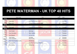 Pete Waterman - Uk Top 40 Hits