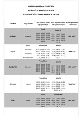 HARMONOGRAM ODBIORU ODPADÓW KOMUNALNYCH W GMINIE GÓROWO IŁAWECKIE 2020 R