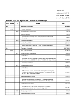 Plan Na 2019 Rok Wydatków Z Funduszu Sołeckiego Dział Rozdział § Nazwa Plan